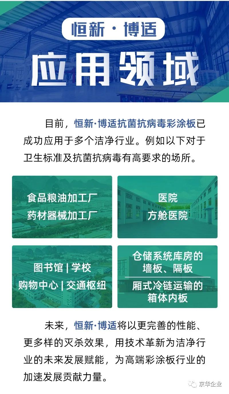 潔淨行(xíng)業專用彩塗闆 抗菌抗病毒｜恒新·博适