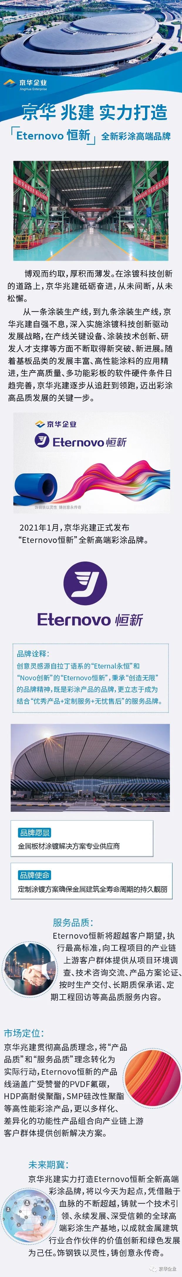 京華兆建實力打造“Eternovo恒新”全新彩塗高(gāo)端品牌